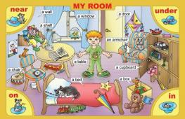 My Room - My room, oral topic in English with translation