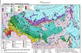 Карта на природните зони на русия