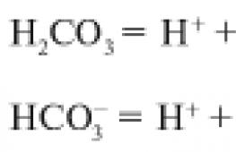 Elektrolitička disocijacija Slabi elektrolit je h2s