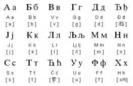 Learning Macedonian language
