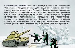 Prezentacija na temu: Kopnene snage Ruske Federacije Kopnene snage prezentacija za djecu