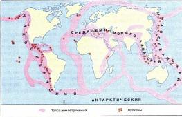 Centurile seismice ale pământului